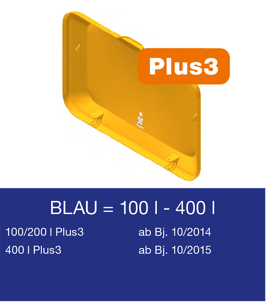 Passendes Beschlagmaterial für Streugutbehälter Plus3 Deckel (Blau)