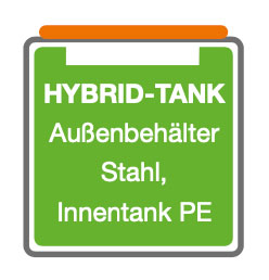 Aussenbehaelter Stahl, Innentank PE