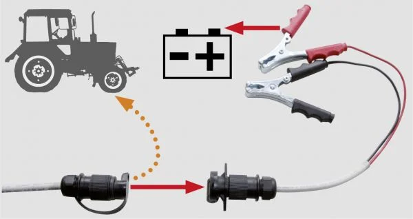 Stecker DIN9680 | 3-polig Verbindung von Batterie-Polklemmen ins Fahrzeug Stecker DIN9680 | 3-polig Verbindung von Batterie-Polklemmen ins Fahrzeug