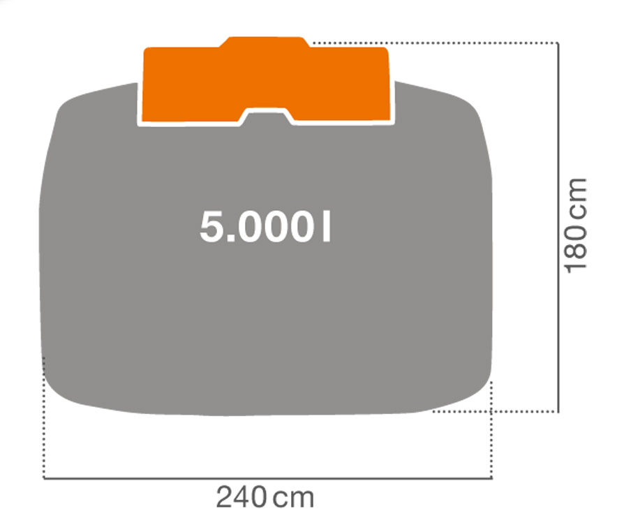 Diesel CUBE-Tank 5000 Liter Outdoor – Maße des Behälters