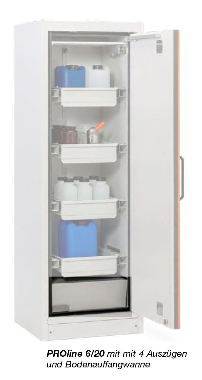 Bodenauffangwanne 6/20 mit Lochblecheinlage Bodenauffangwanne 6/20 mit Lochblecheinlage