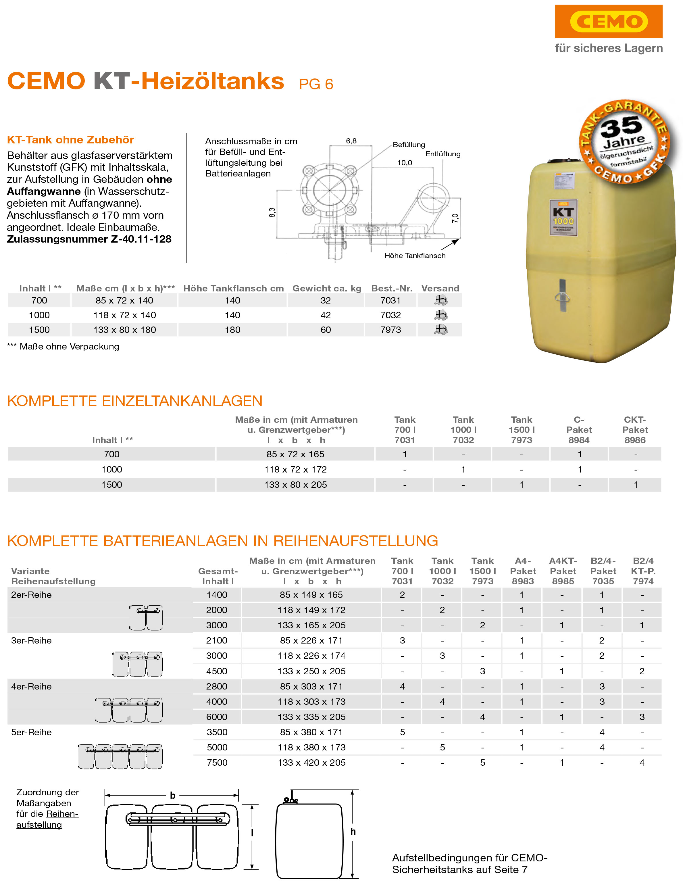 Cemo-KT-Tank-Aufstellung